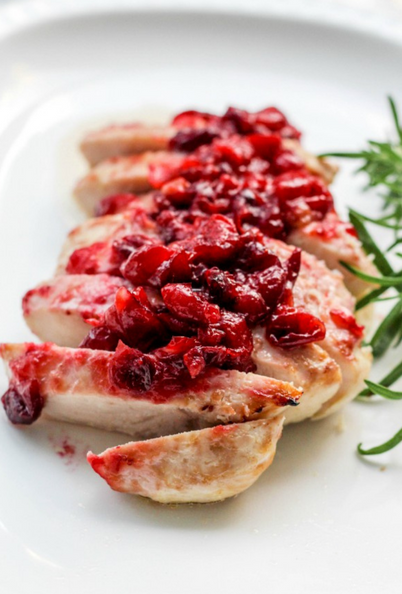 Cranberry Glazed Turkey Tenderloin