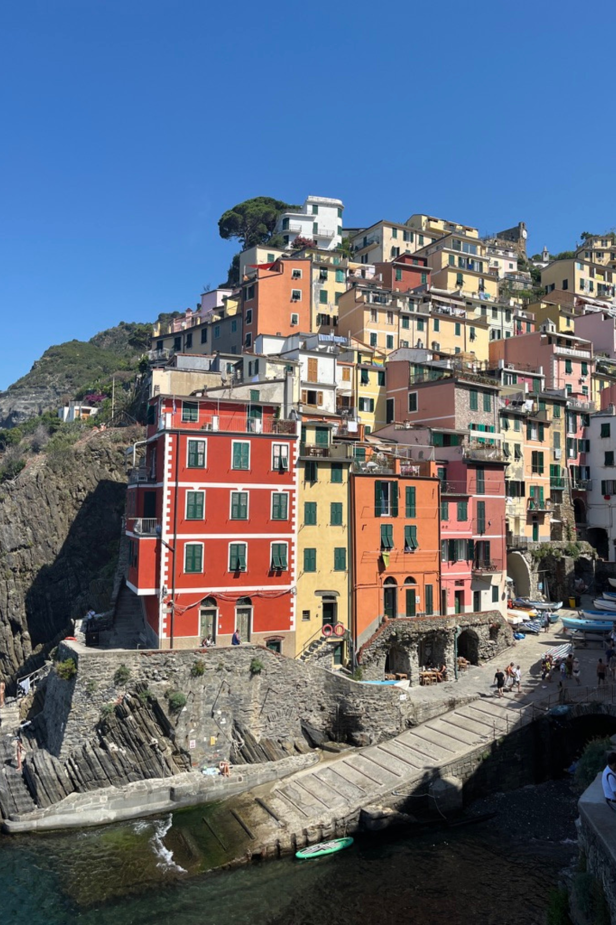 Riomaggiore travel guide