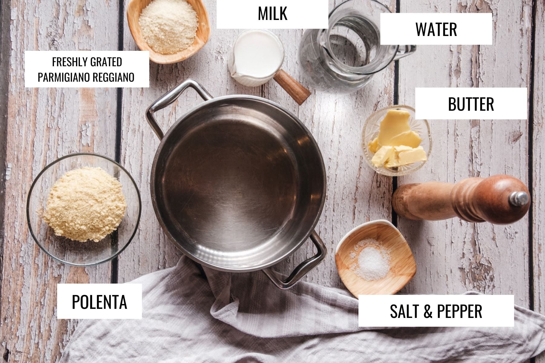 Overhead view of a pot surrounded by bowls of grated cheese, polenta, milk, water, butter, salt, and pepper on a rustic wooden surface. Each ingredient is labeled with text.